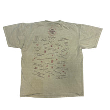 Load image into Gallery viewer, 90’s Java Junkie Jive T-shirt
